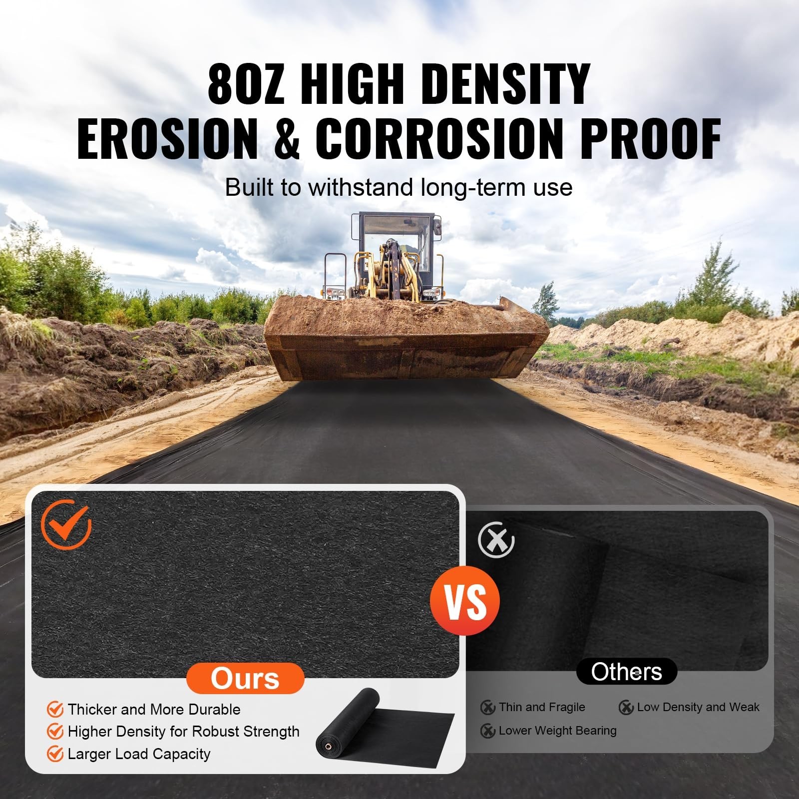 6ft x 50ft Non-Woven Geotextile Fabric – Drainage, Ground Cover, Garden Use, 8oz