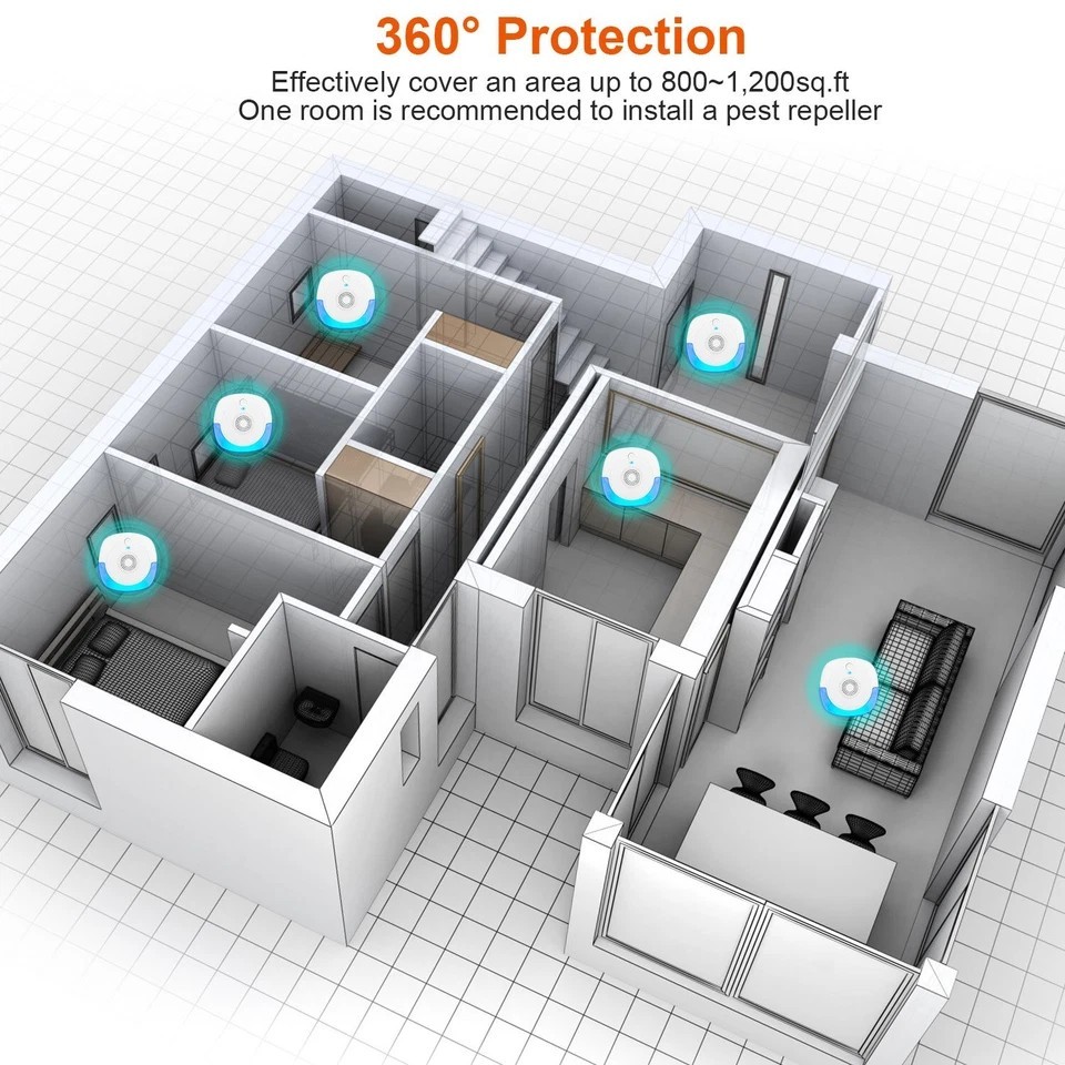 6 Packs Ultrasonic Pest Repellers Plug-In Indoor Pest Control Mouse Repellent