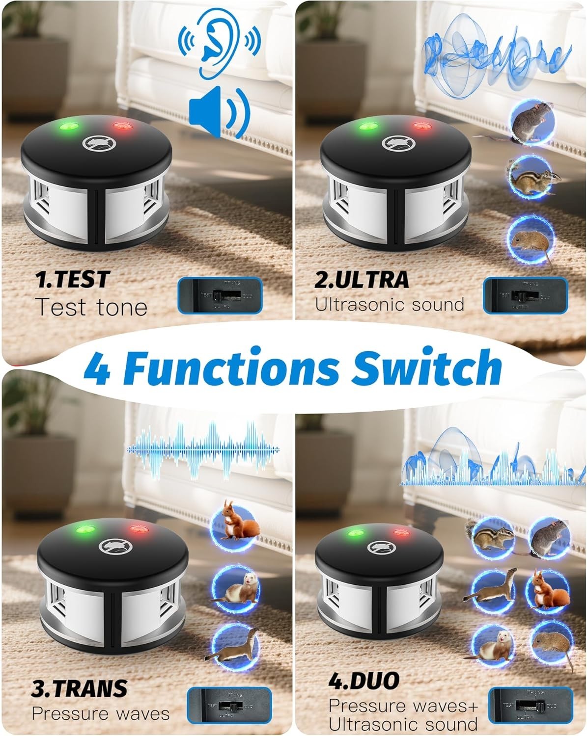 Ultrasonic Rodent Repellent Plug-in, 360° Mice & Squirrel Deterrent, high-impact