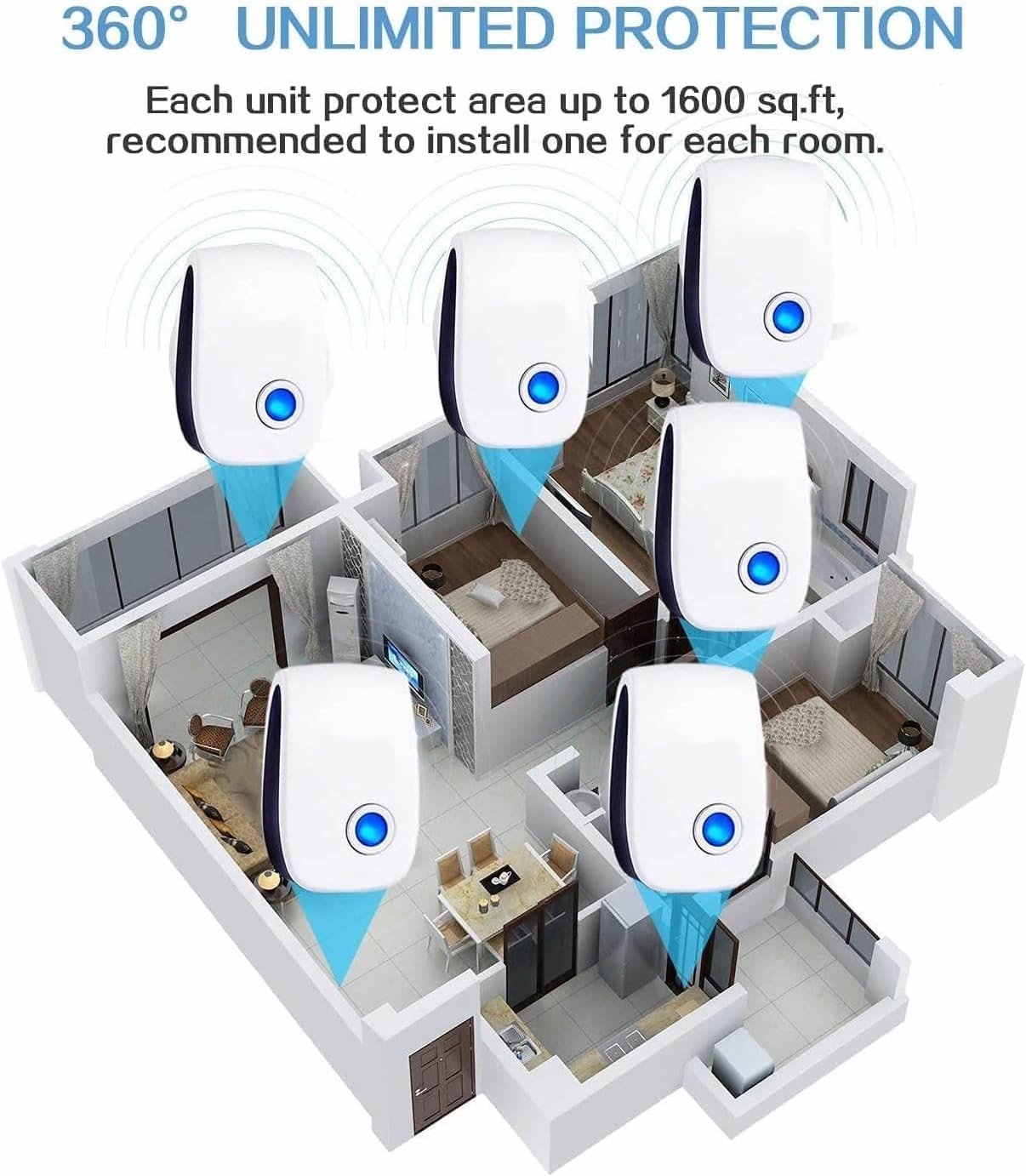 6pk Intelligent Ultrasonic Pest Control Plug-In – 6 Pack with Nightlight Feature