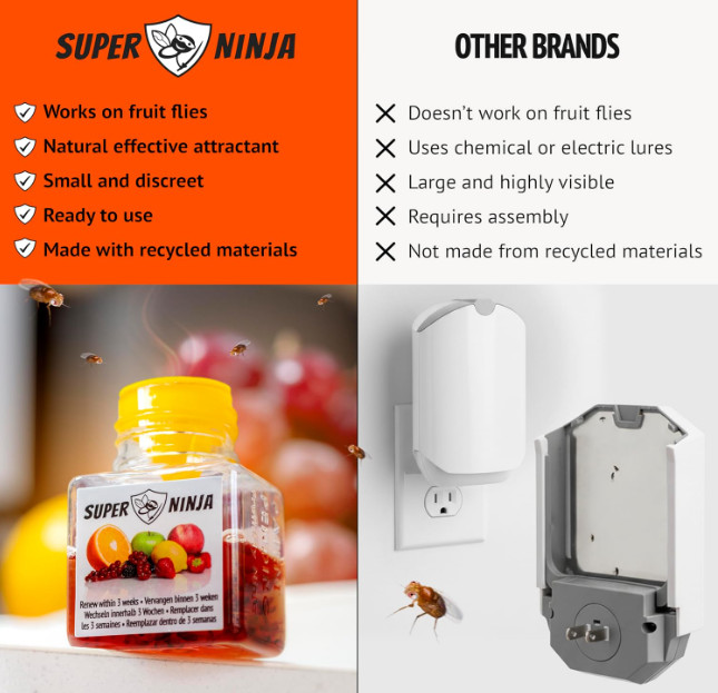 Super Ninja Fruit Fly Traps for Indoors – 4 Pack, Highly Effective Fruit Fly Cat