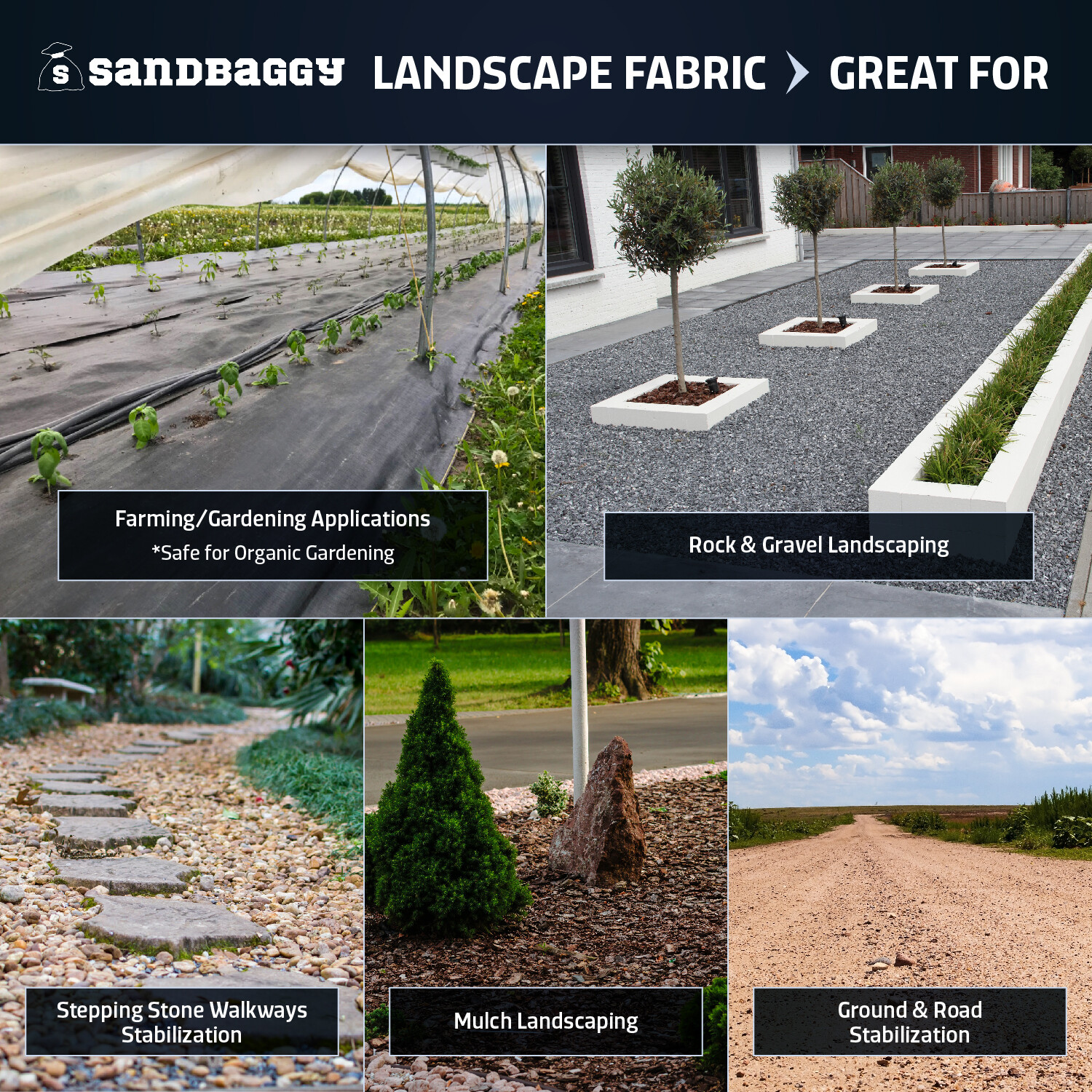 Sandbaggy Non Woven 4 oz Geotextile Landscape Fabric | 50 YEAR* | MADE IN USA
