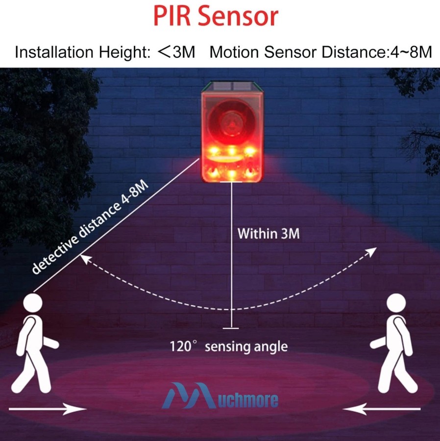 Solar Motion Sensor Alarm Emits Loud Dog Barking & Gunshot Sounds up to 130db