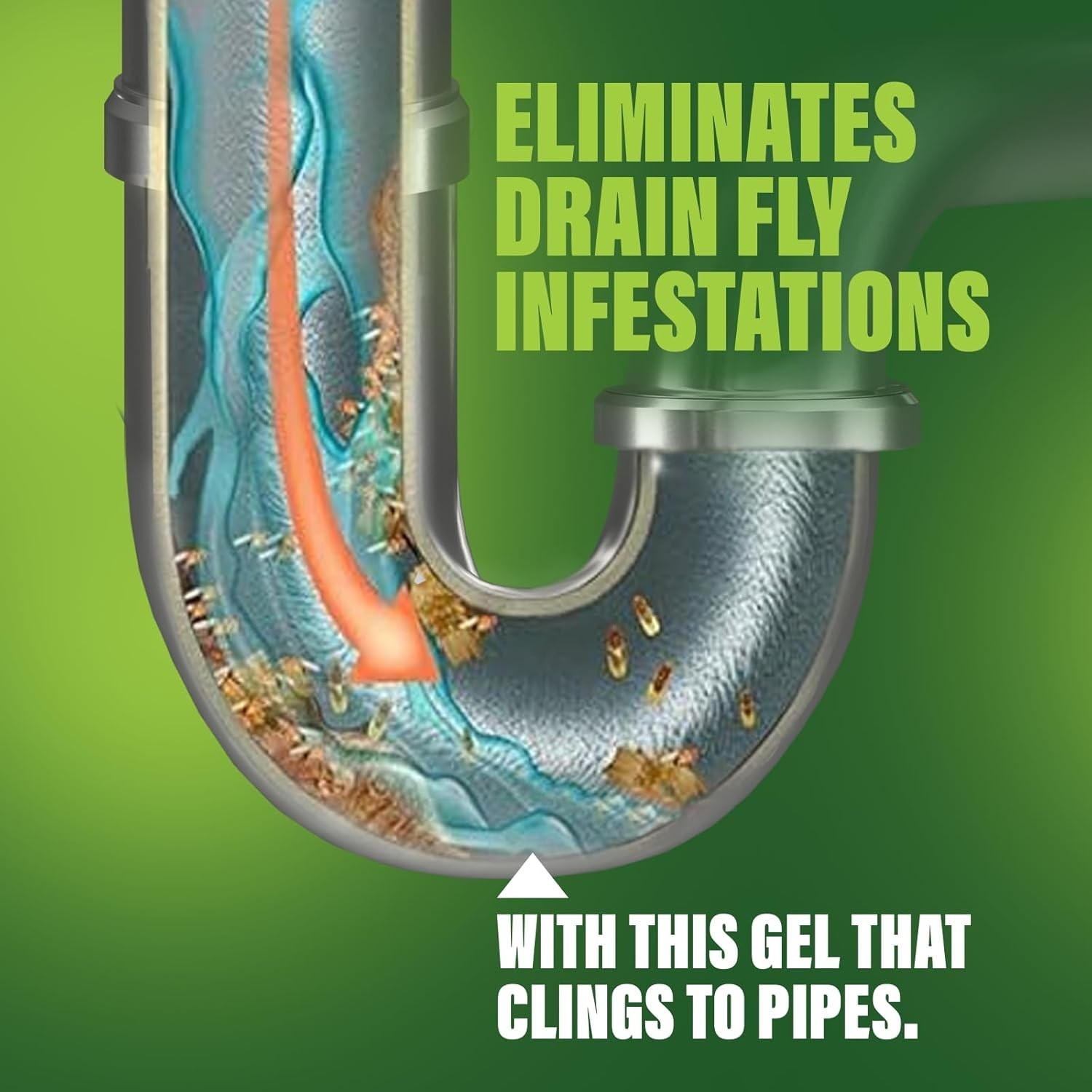 Green Gobbler Fruit Fly Goodbye Gel Drain Treatment | Drain Fly Killer | Fruit