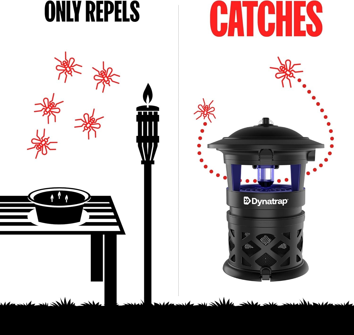 Advanced 1 Acre Mosquito and Insect Killer – UV Light & Quiet Fan Technology