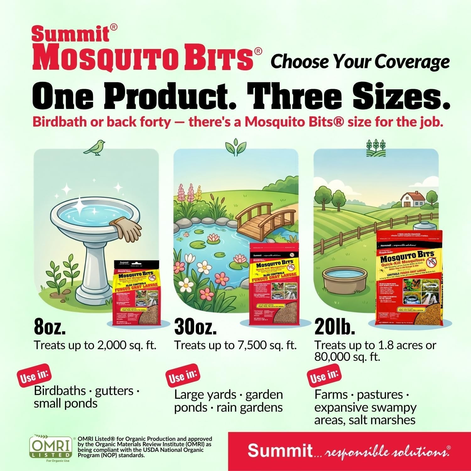 Summit Mosquito Bits 30 oz Mosquito Larvicide Bti Granules Kills Larvae