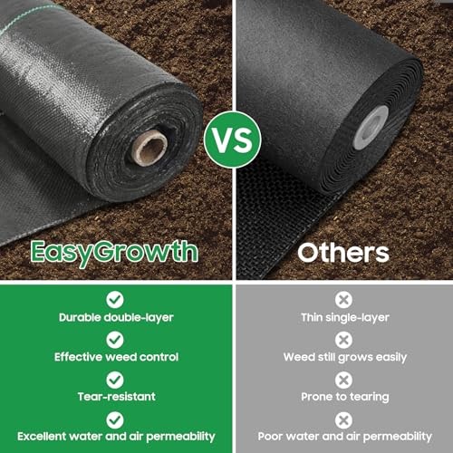 Weed Barrier Landscape Fabric, Heavy Duty Polypropylene, Black, 3FT × 100FT