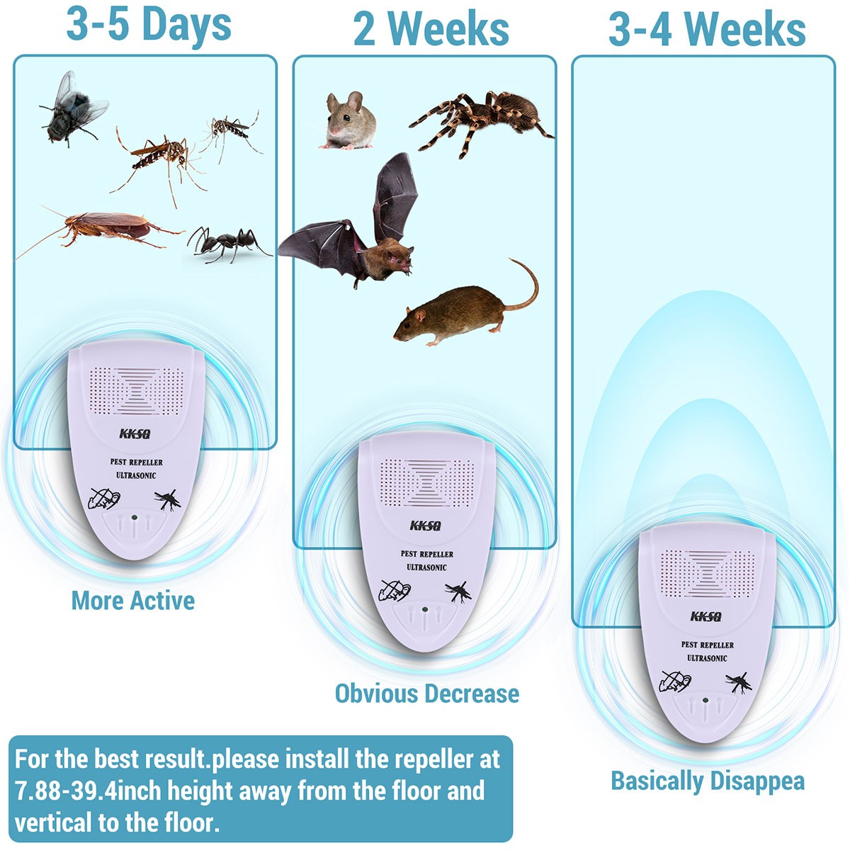 Ultrasonic Anti Rat Mouse Bug Mosquito Flea Pest Cockroach Mice Repeller US Plug