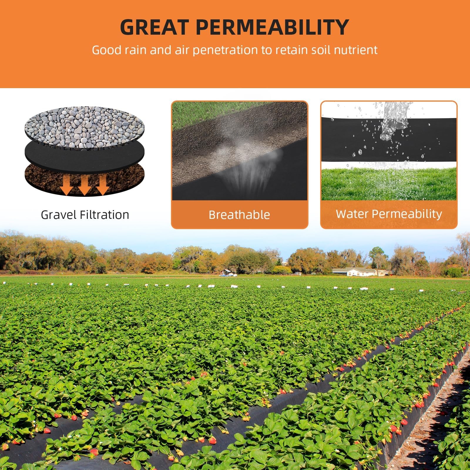 Geotextile Non Woven Fabric 6ft x 50ft 6oz Landscaping Drainage Construction