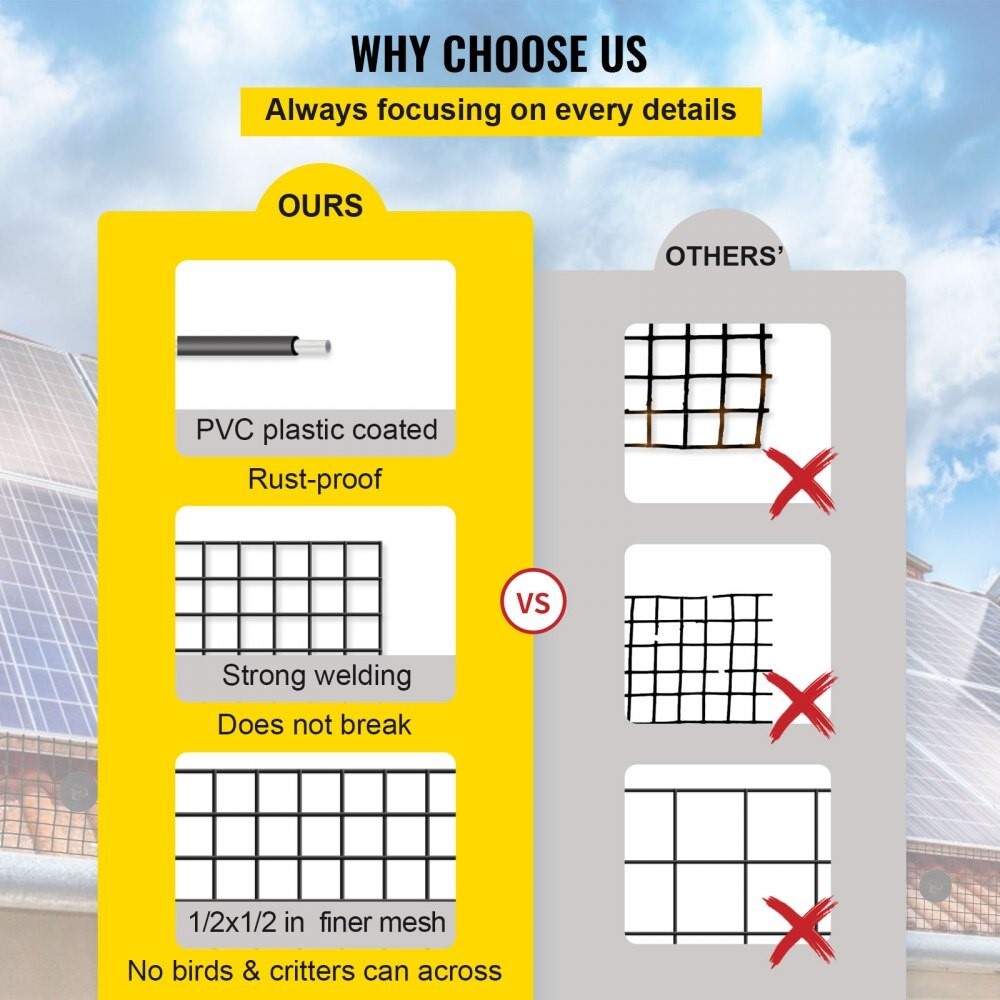 Solar Panel Bird Wire 6 in x 98 ft Critter Guard Roll Kit Removable w/Fasteners