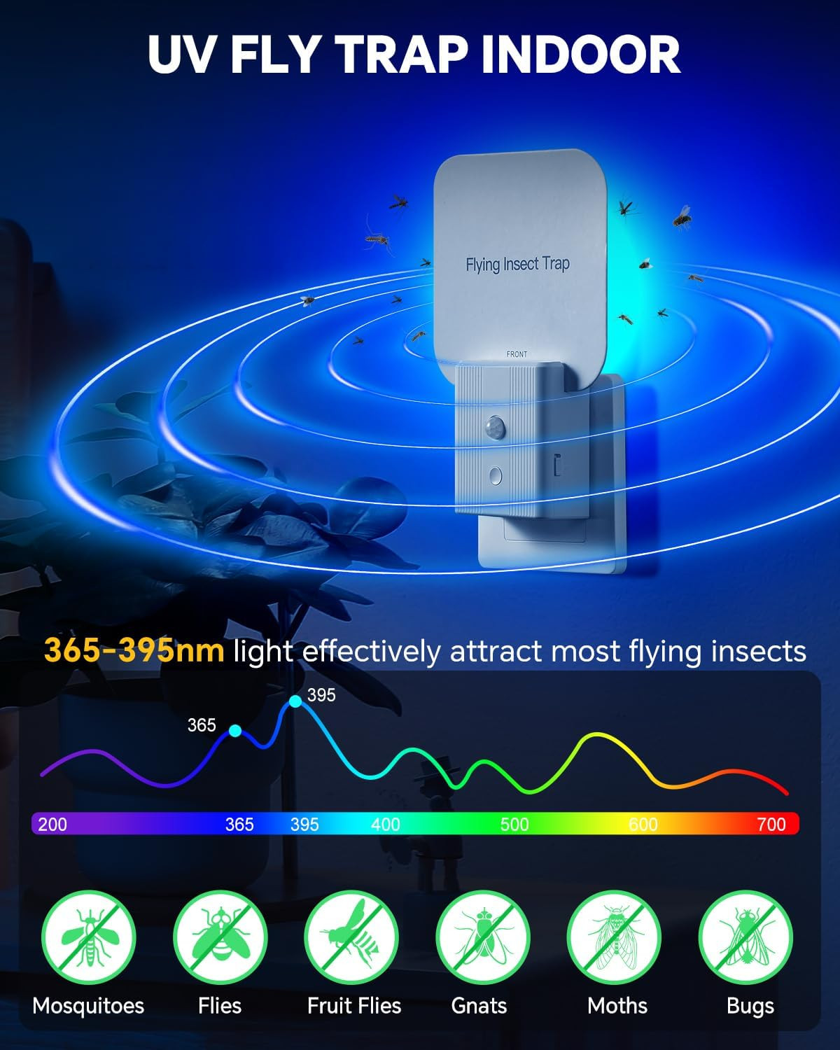 Fly Trap Indoor- 2 in 1 Plug in Fly Trap with Auto Night Light, Fruit Fly Traps