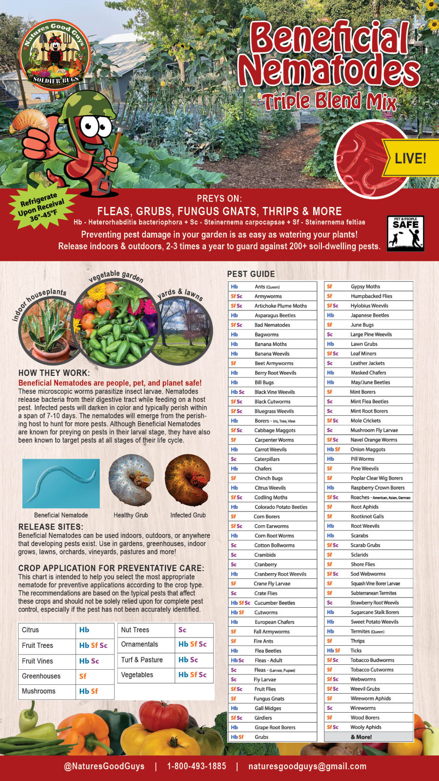 30 Million Beneficial Nematodes Triple Blend HB+SC+SF – Targets 200+ Soil Pests