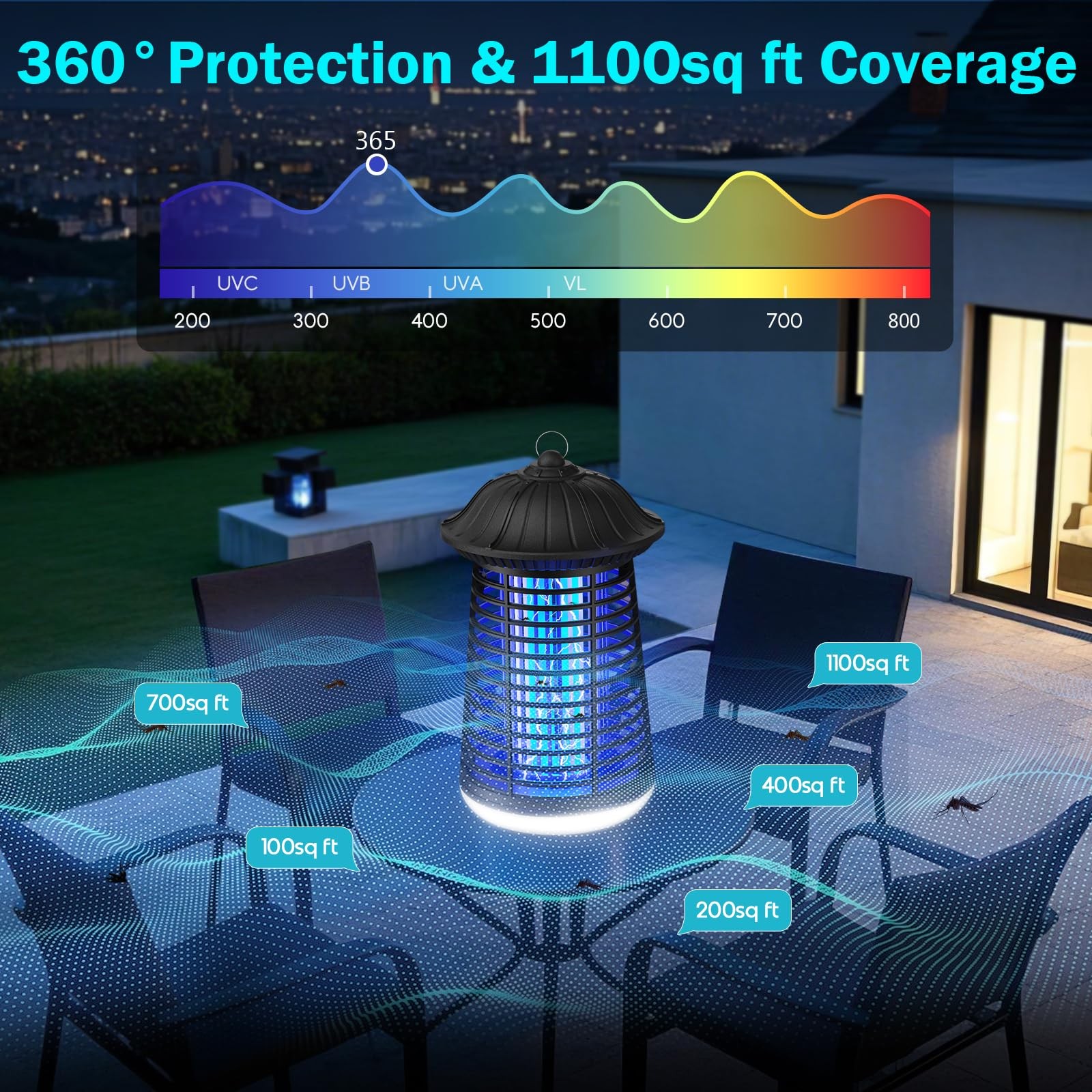 Bug Zapper Indoor Outdoor with LED Light, Mosquito Killer Lantern, Electronic…
