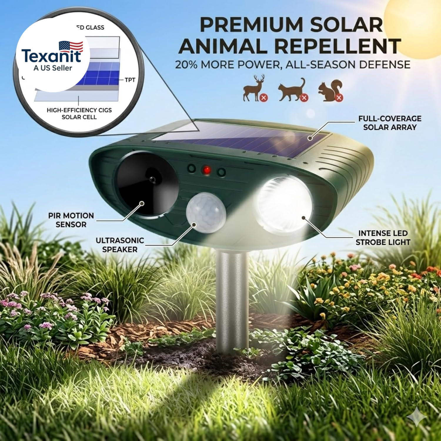 2026 New Squirrel Racoon Fortress Pro Deer Repellent, Solar Ultrasonic Animal Re