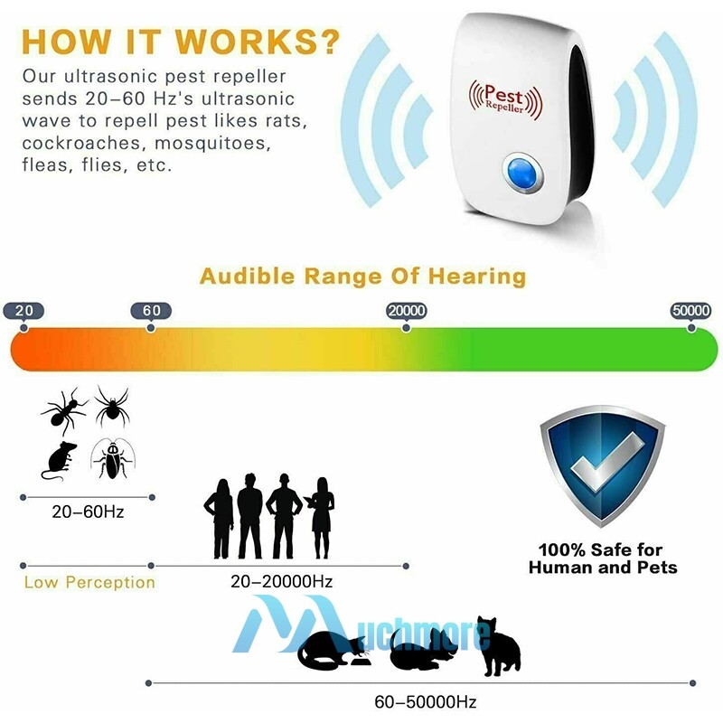 6x Pest Reject Ultrasonic Repeller Home Bed Bug Mites Spider Defender Roaches 5W
