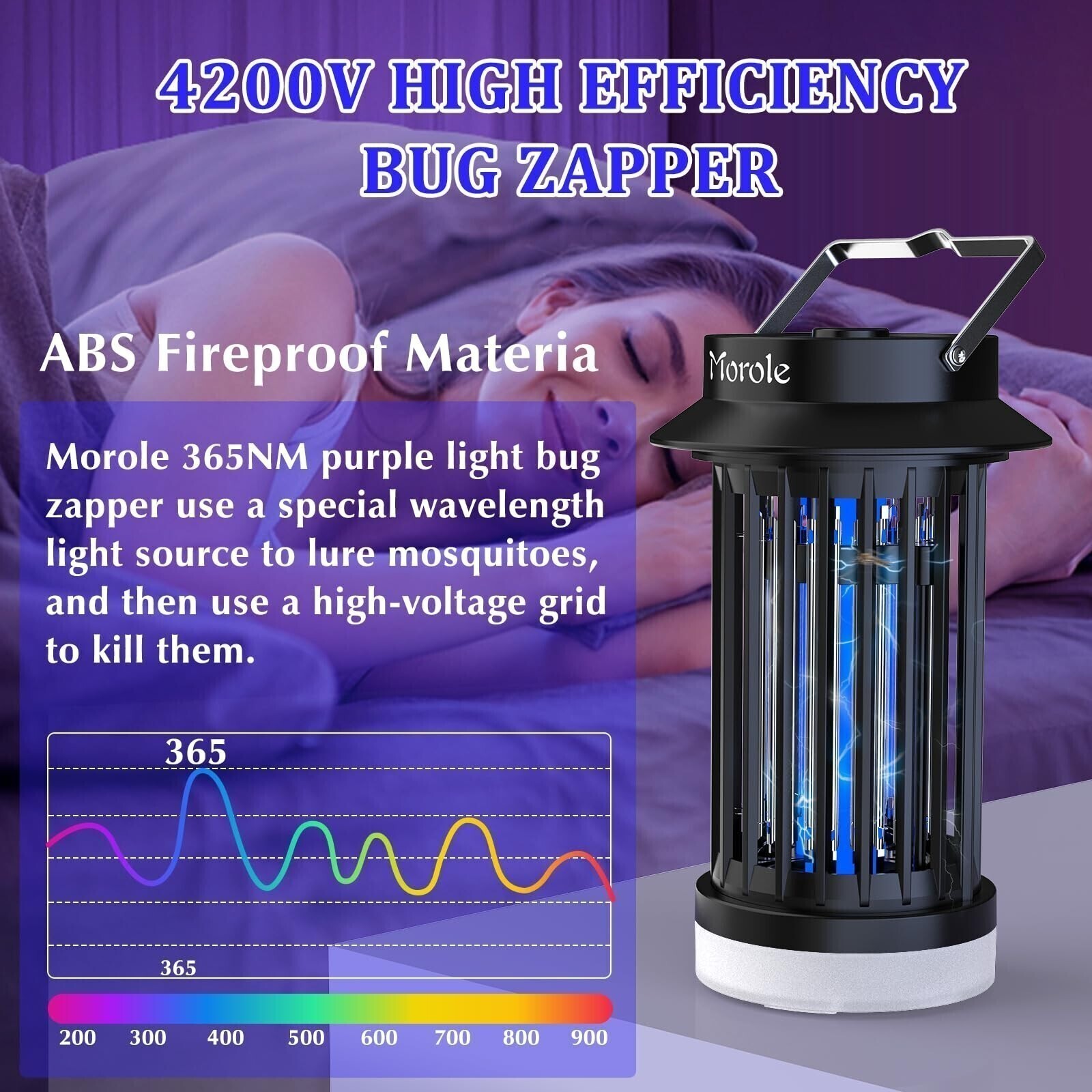 Bug Zapper Rechargeable Insect Killer,Electric USB Fly Zapper Mosquito Catcher，i