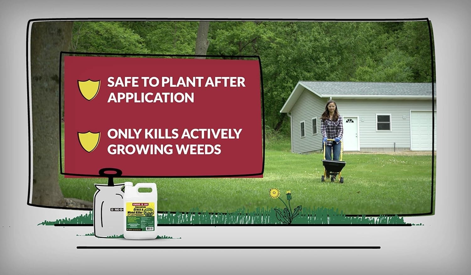 Weed Grass Killer Herbicide 1 Gallon 41% Glyphosate Concentrate Compare-N-Save
