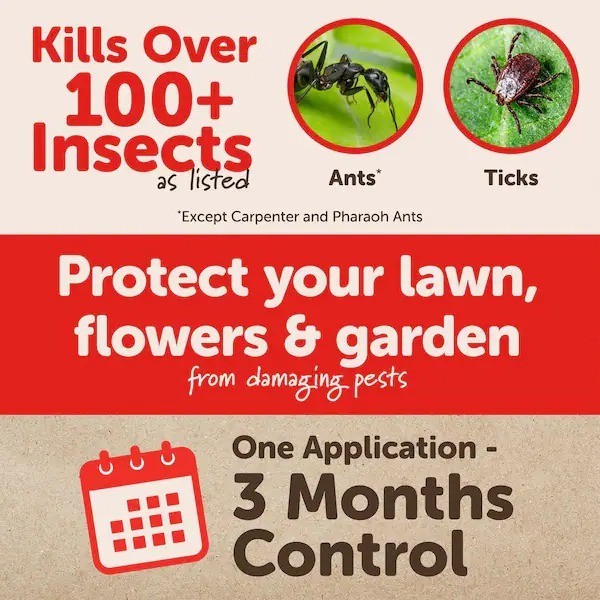 Sevin 20lbs Upto 20,000 sq ft. Lawn & Garden Insect Killer Ready to Use Granules