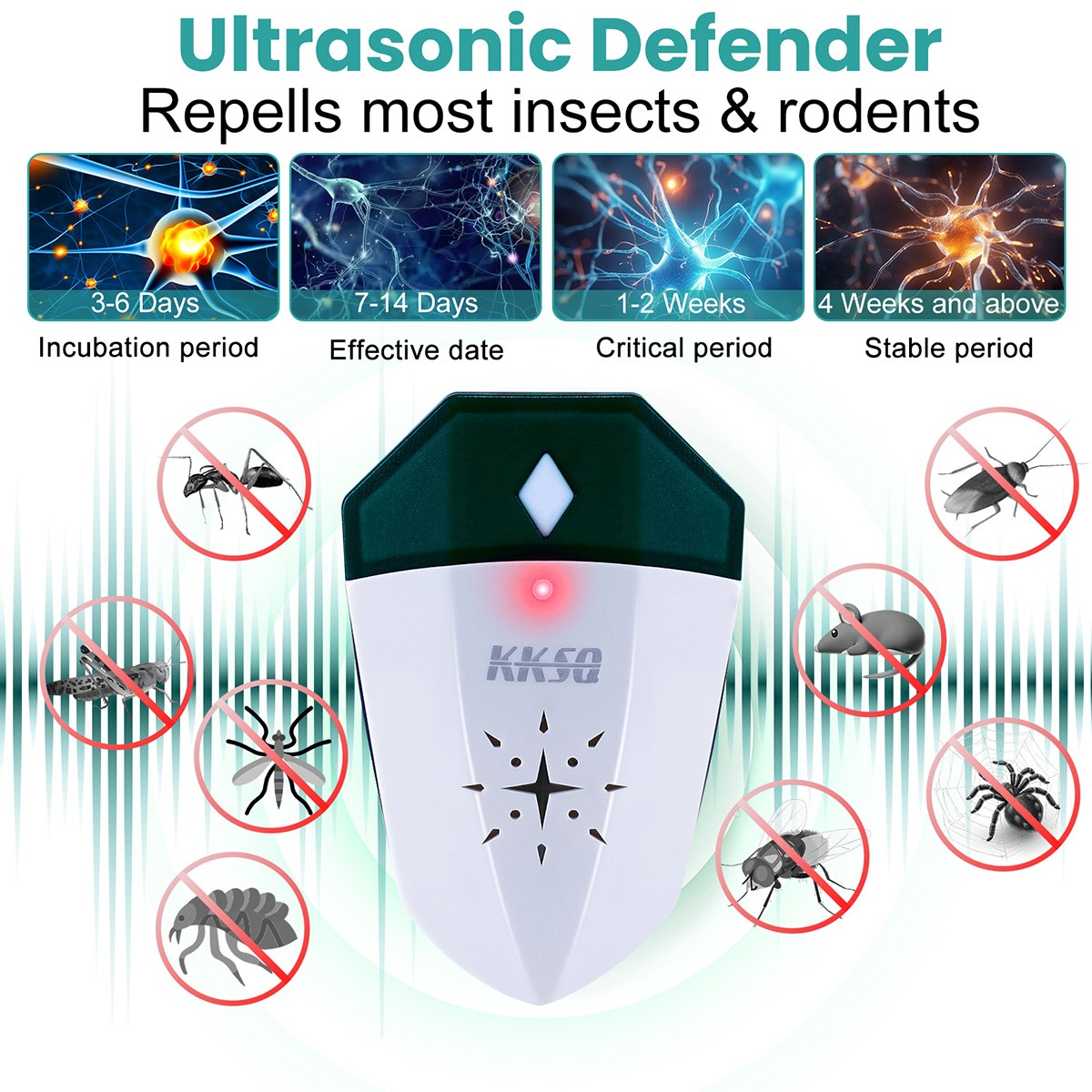 Ultrasonic Pest Control Repeller US Plug-in Reject Rat Mouse Mice Spider NEW