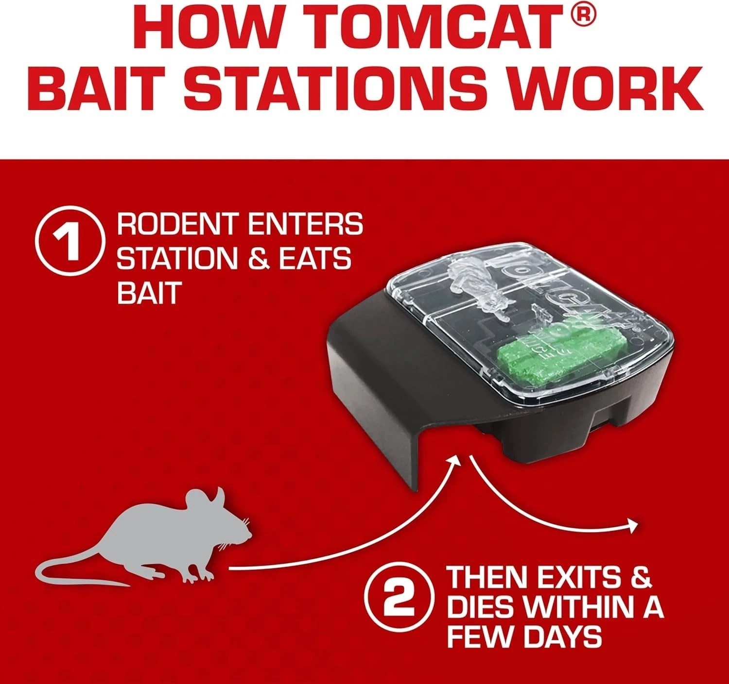 Mouse Mice Rat Killer 32 Blocks Bait Poison Rodent Station Trap Tomcat Control