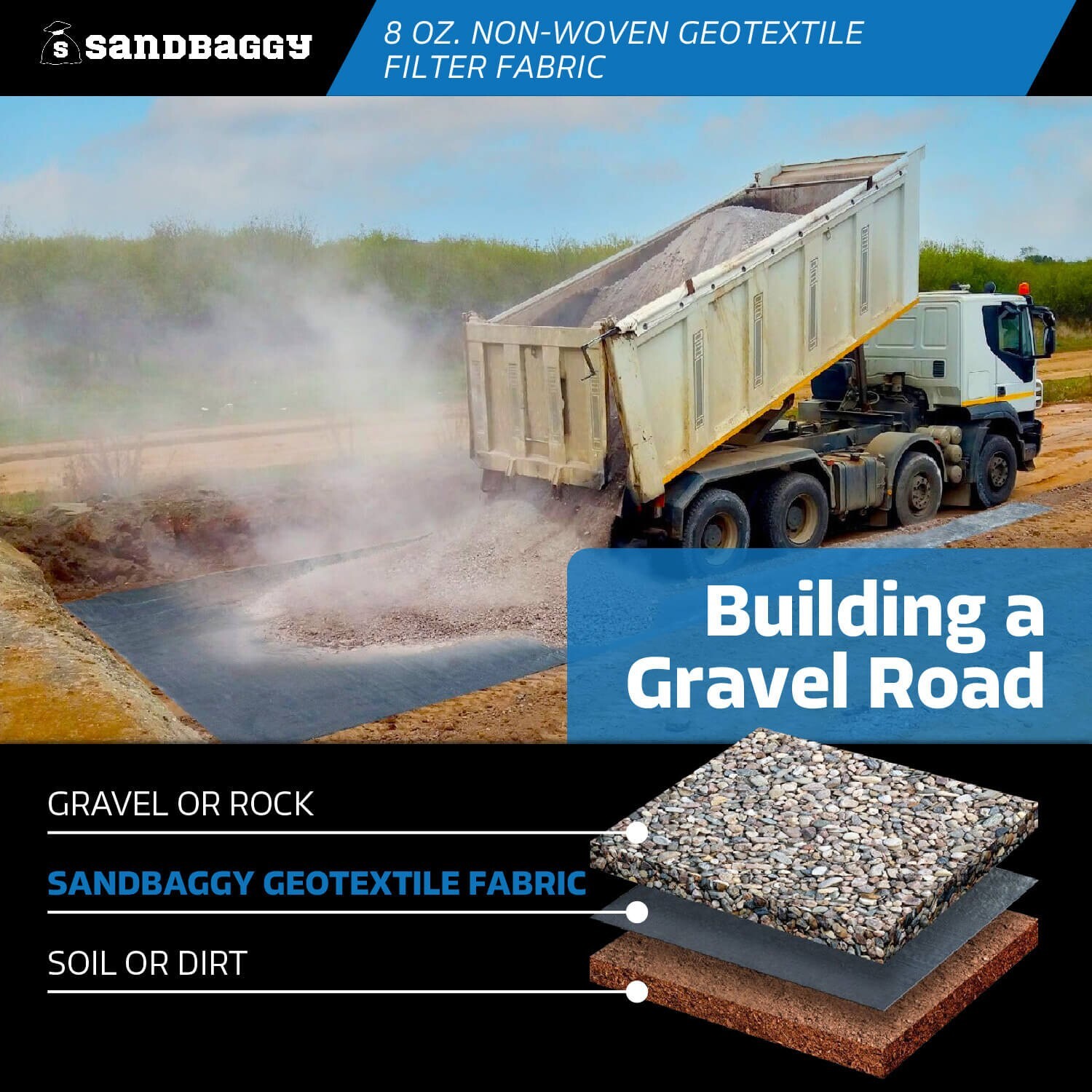 Sandbaggy Non Woven 8 oz Geotextile Landscape Fabric | 50 YEAR* | MADE IN USA