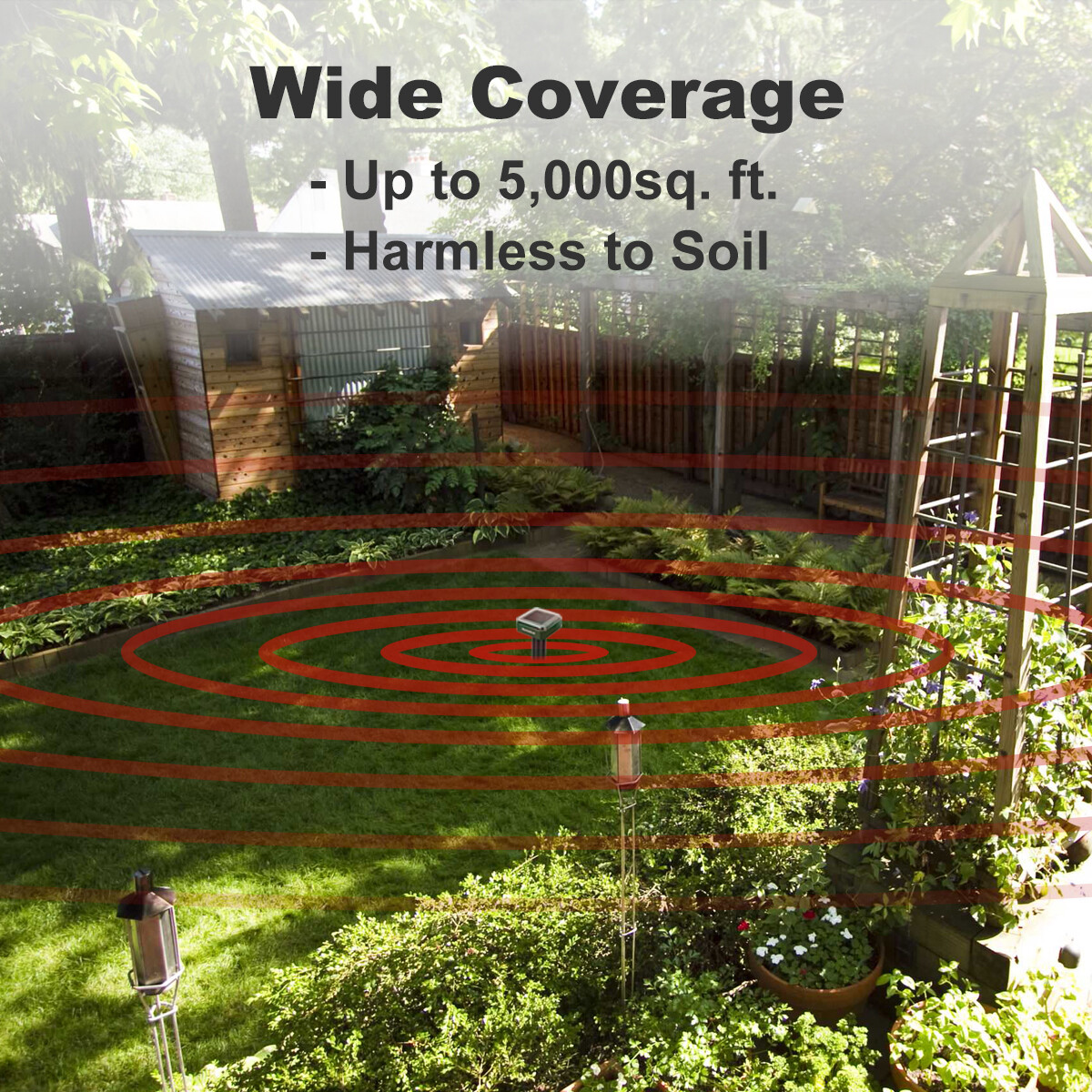 2/4 Pcs Animal Repeller Solar Power Ultrasonic Repellent Mice Gopher Repeller