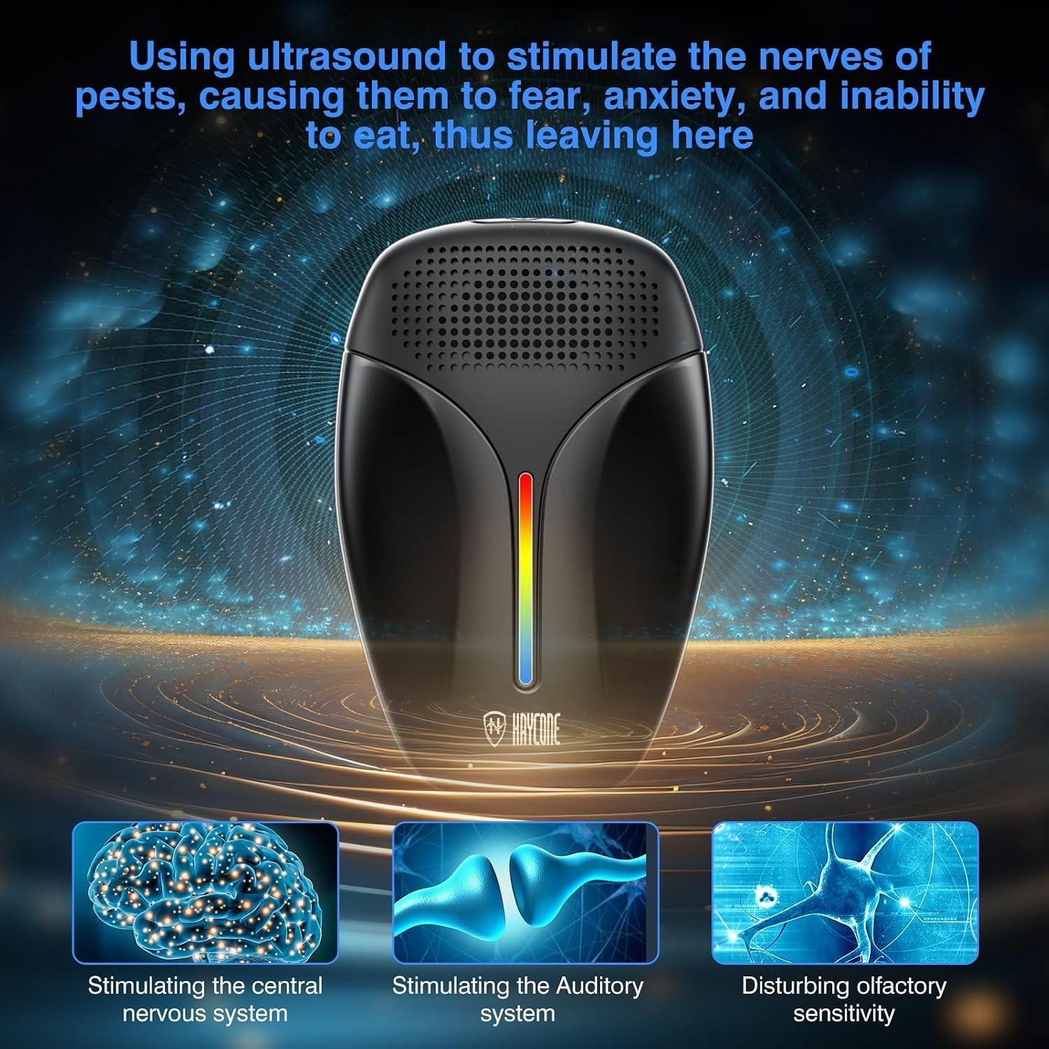 Upgraded Ultrasonic Repeller & Insect Indoor Repeller,Ultrasonic and Repellen…