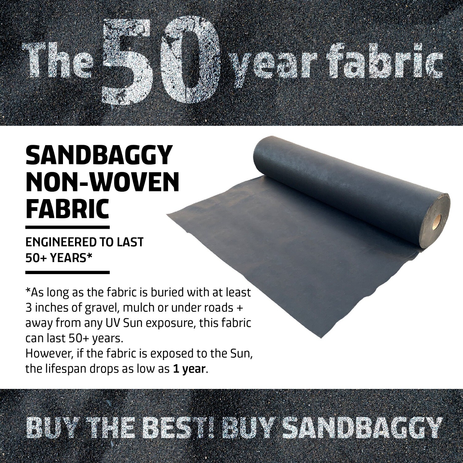Sandbaggy White Landscape Fabric – Non-Woven Geotextile Filter Fabric 8 oz