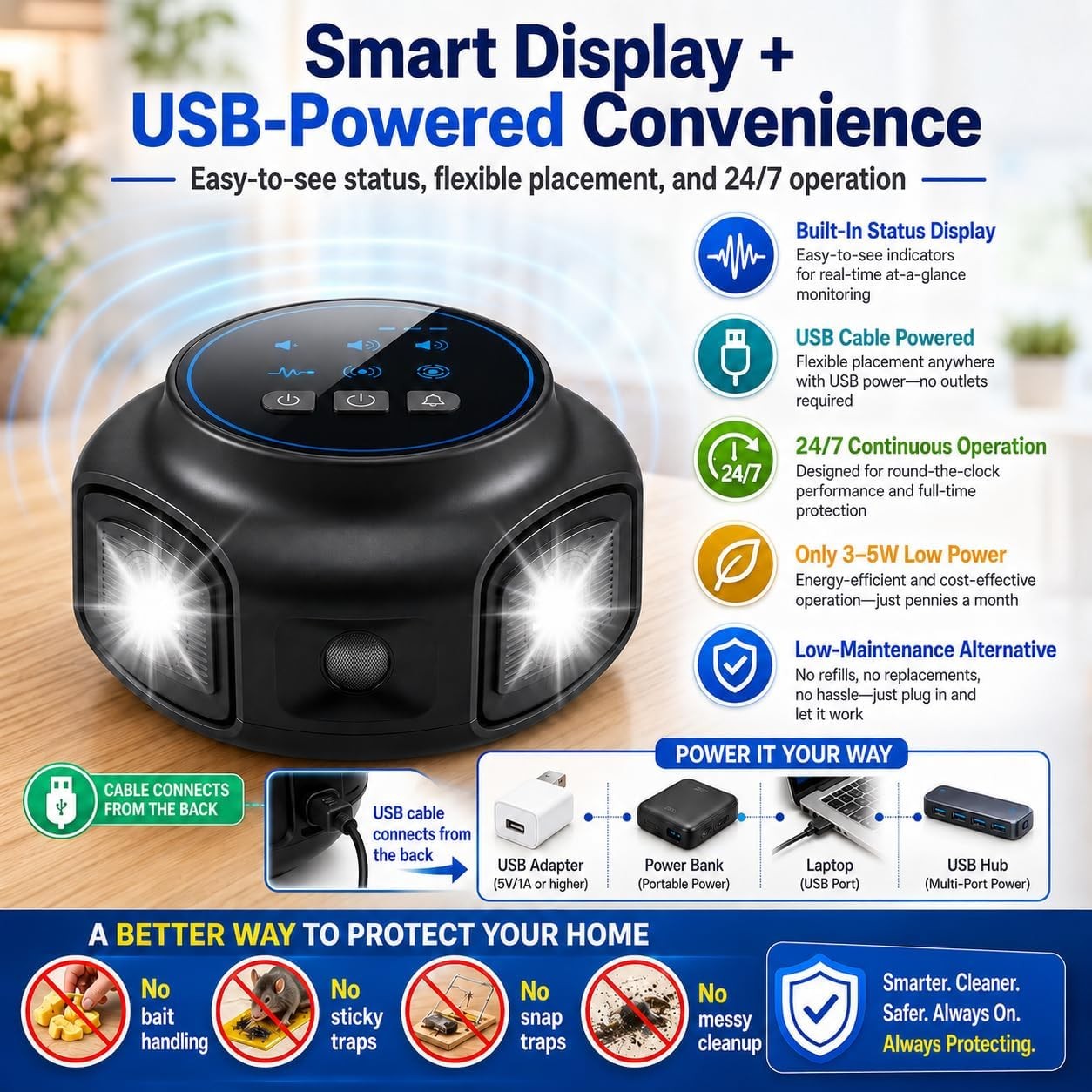 2PCS Rodent Repellent Mouse Repellent Indoor Ultrasonic Pest Repeller 4 Speakers
