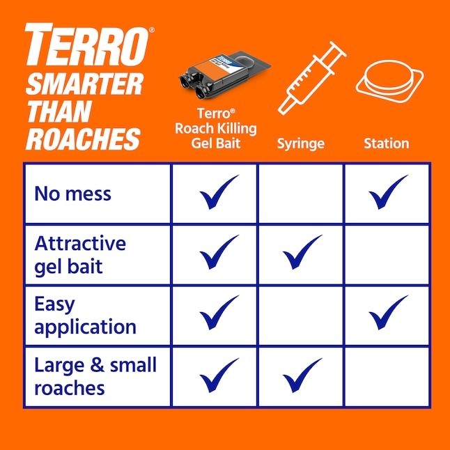 TERRO 0.2 -fl oz Roach killer 6 -Pack