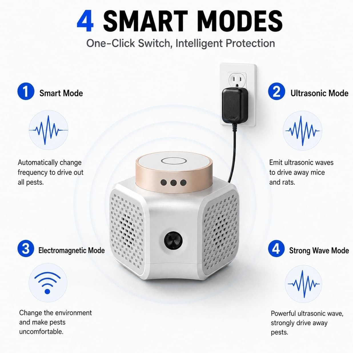 Ultrasonic Pest Repellent Plug in Pest Insect Rodent Control Mouse Mice Roach US
