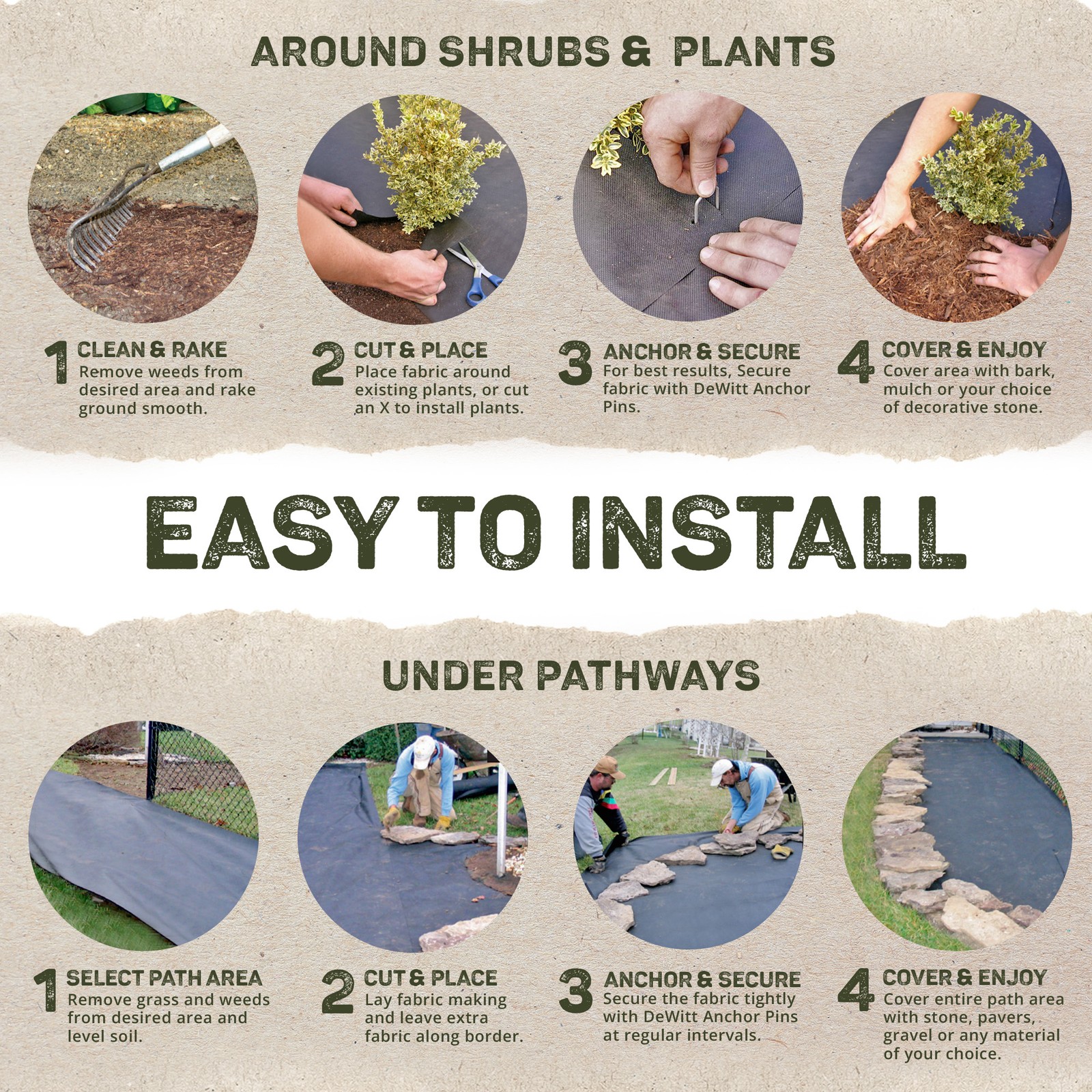DeWitt Sunbelt 3.2 oz 4′ x 300′ Woven Weed Barrier Landscape Fabric Ground Cover