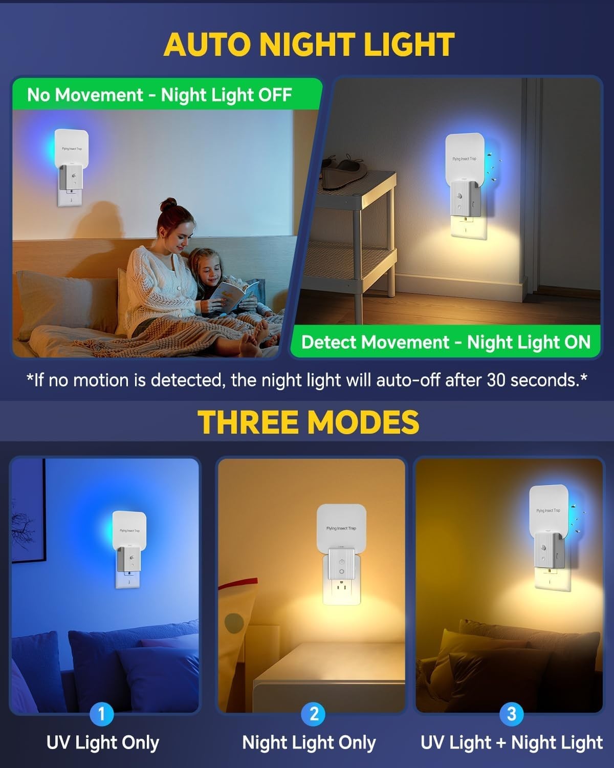 Safe and Modern Electric Indoor Fly Trap with Glue Boards – Bug Control Solution