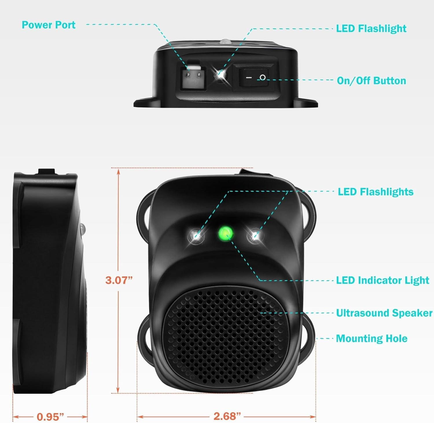 Loraffe Ultrasonic Rodent Repellent For Vehicles Under Hood Animal Protection