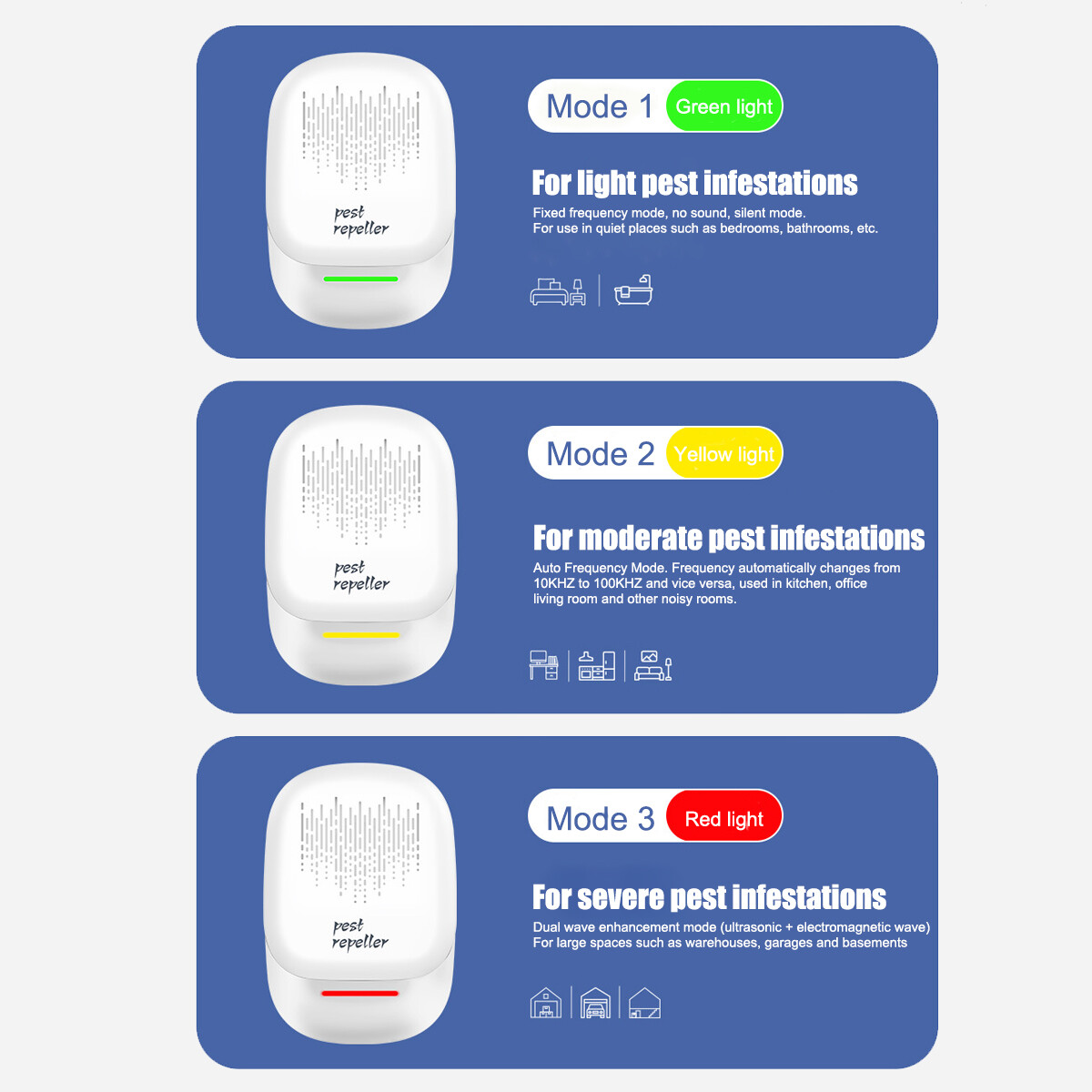 4/2/1x Ultrasonic Pest Control Repeller Reject Rat Mouse Mice Spider US Plug-in