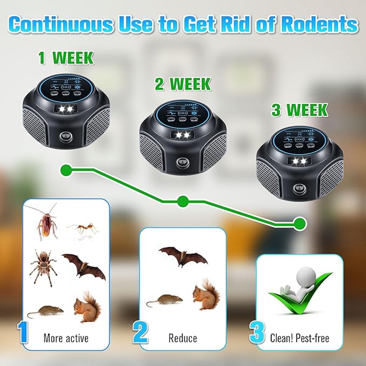 1-2 Pcs Ultrasonic Pest Repeller Indoor Repellent For Roach Rodent Mouse Mice