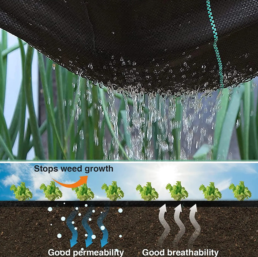 1pcs Heavy Duty PE Weed Barrier Fabric & Anti-Slip Outdoor Ground Cover – NEW