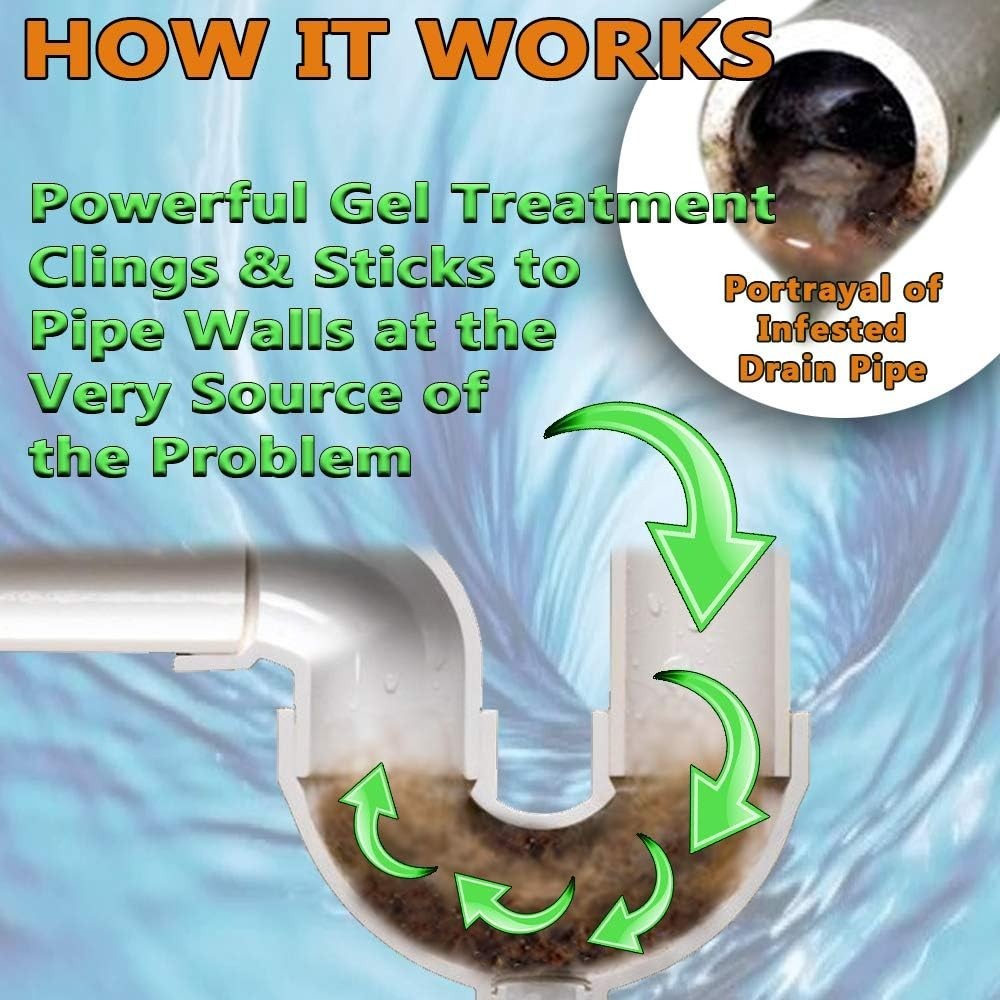 1 Gallon Commercial Drain Gel – Eliminates Fruit Fly & Gnat Infestations Safely