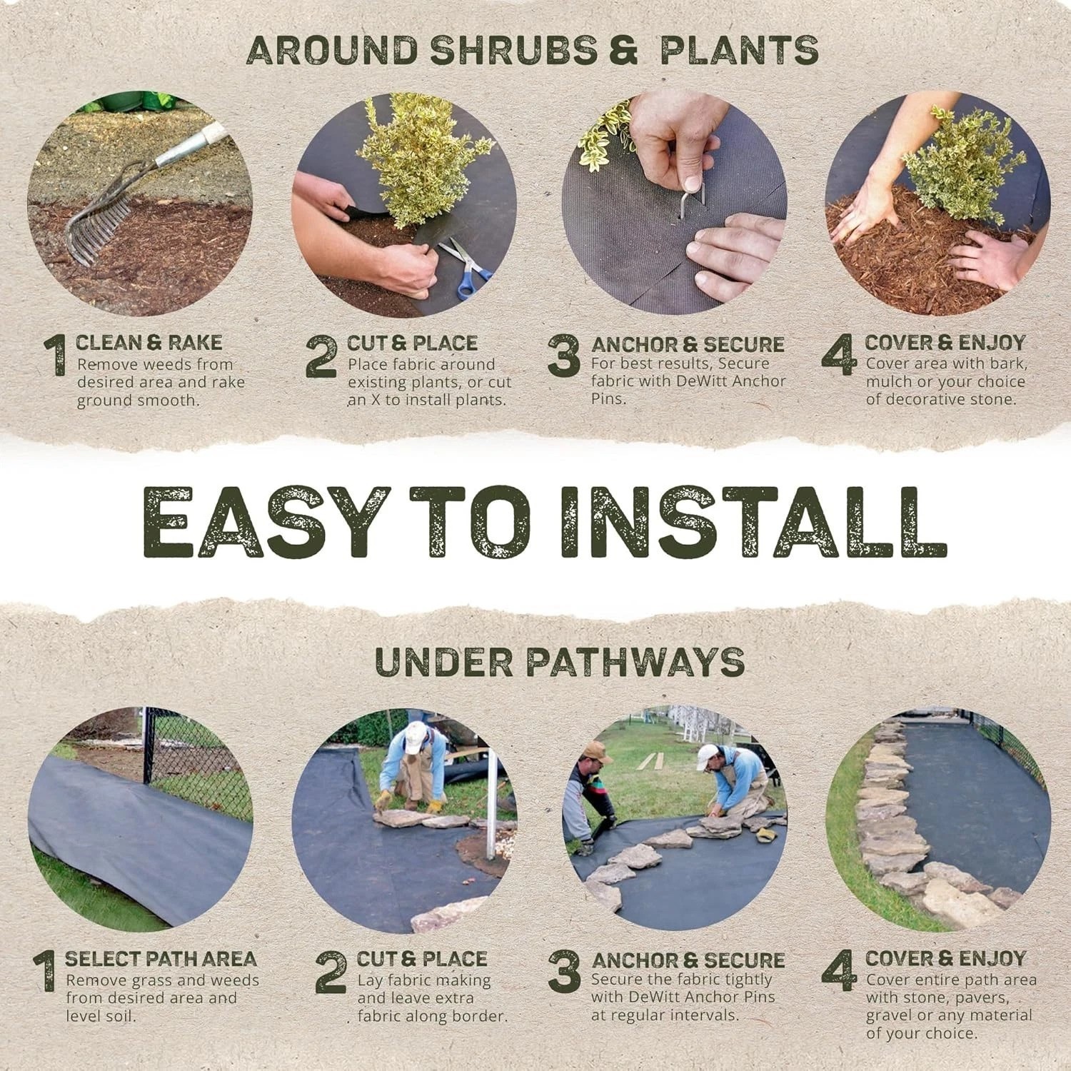Dewitt Sunbelt Weed Barrier Fabric 3.2 oz, 4 x 100 Feet – Heavy-Duty Ground C…