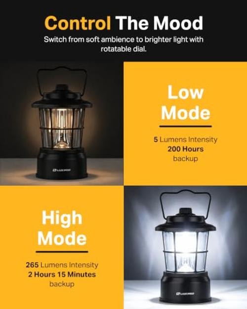 Retro LED Lantern – Battery-Powered Emergency Lantern Pack of 1 Standard Black