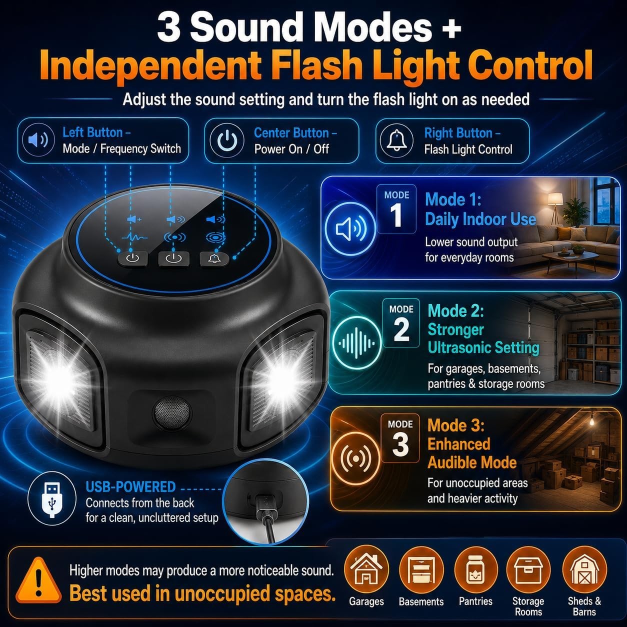 2PCS Rodent Repellent Mouse Repellent Indoor Ultrasonic Pest Repeller 4 Speakers