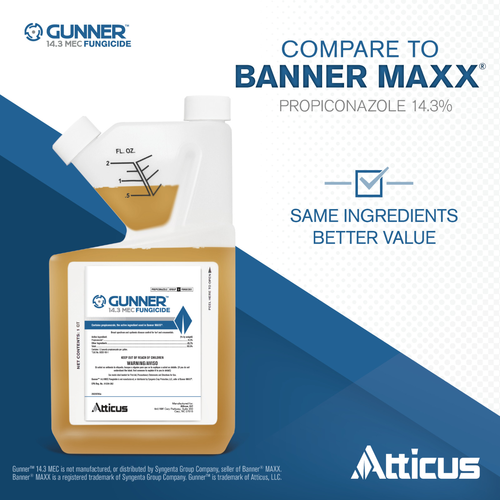 Gunner 14.3 MEC Propiconazole Fungicide (1 Pint) – (Compare to Banner Maxx)