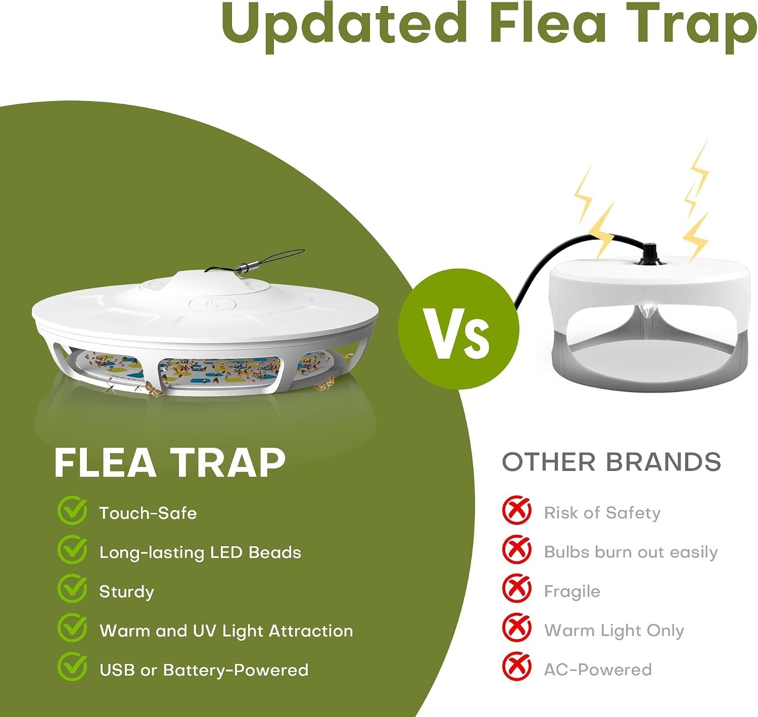 Indoor Portable Flea Trap with 5 Refill Pads, 9 Light Modes – Covers 600 ft²