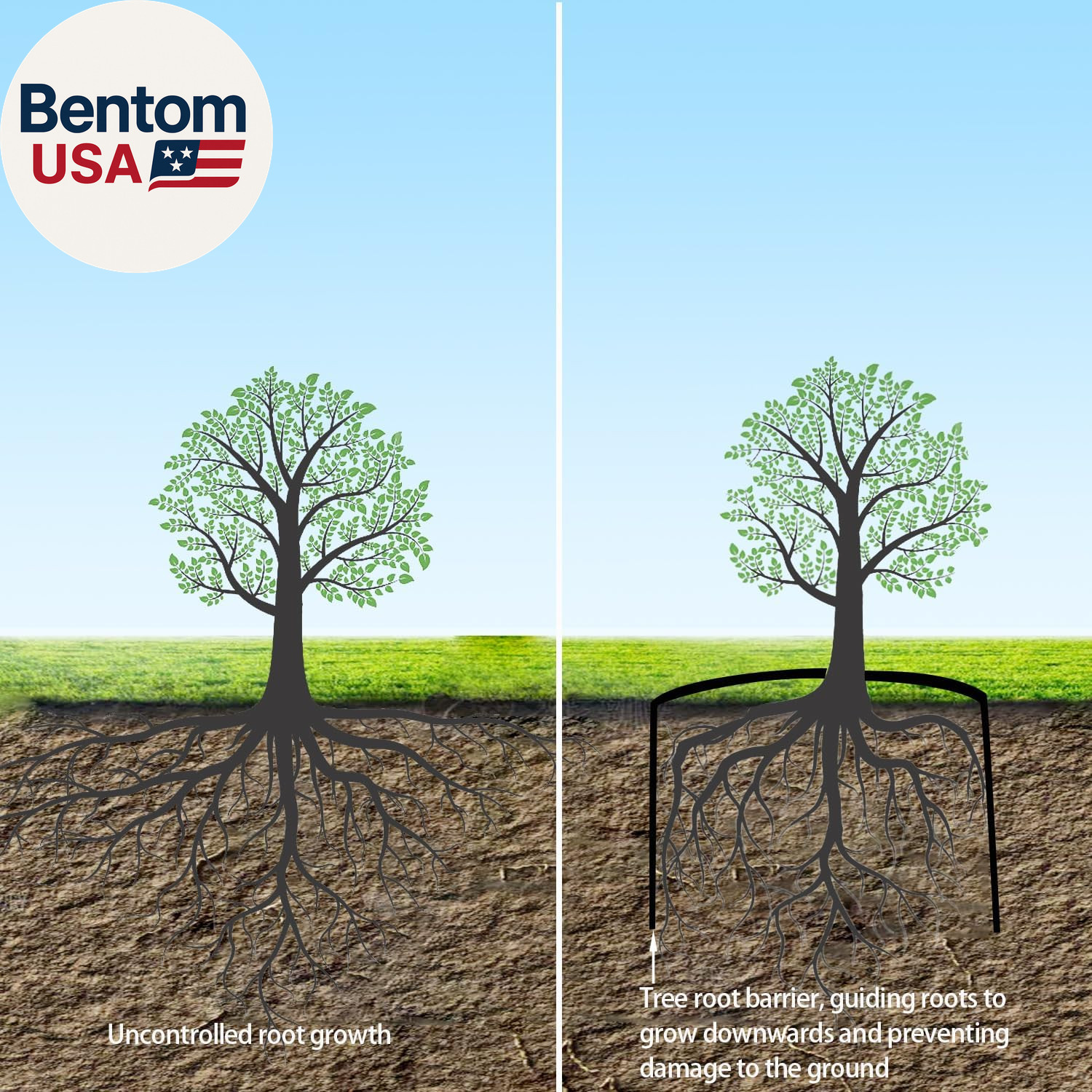 20Ft X 18In X 60Mil-Tree Root Barrier Bamboo Barrier Rhizome Control Barrier for