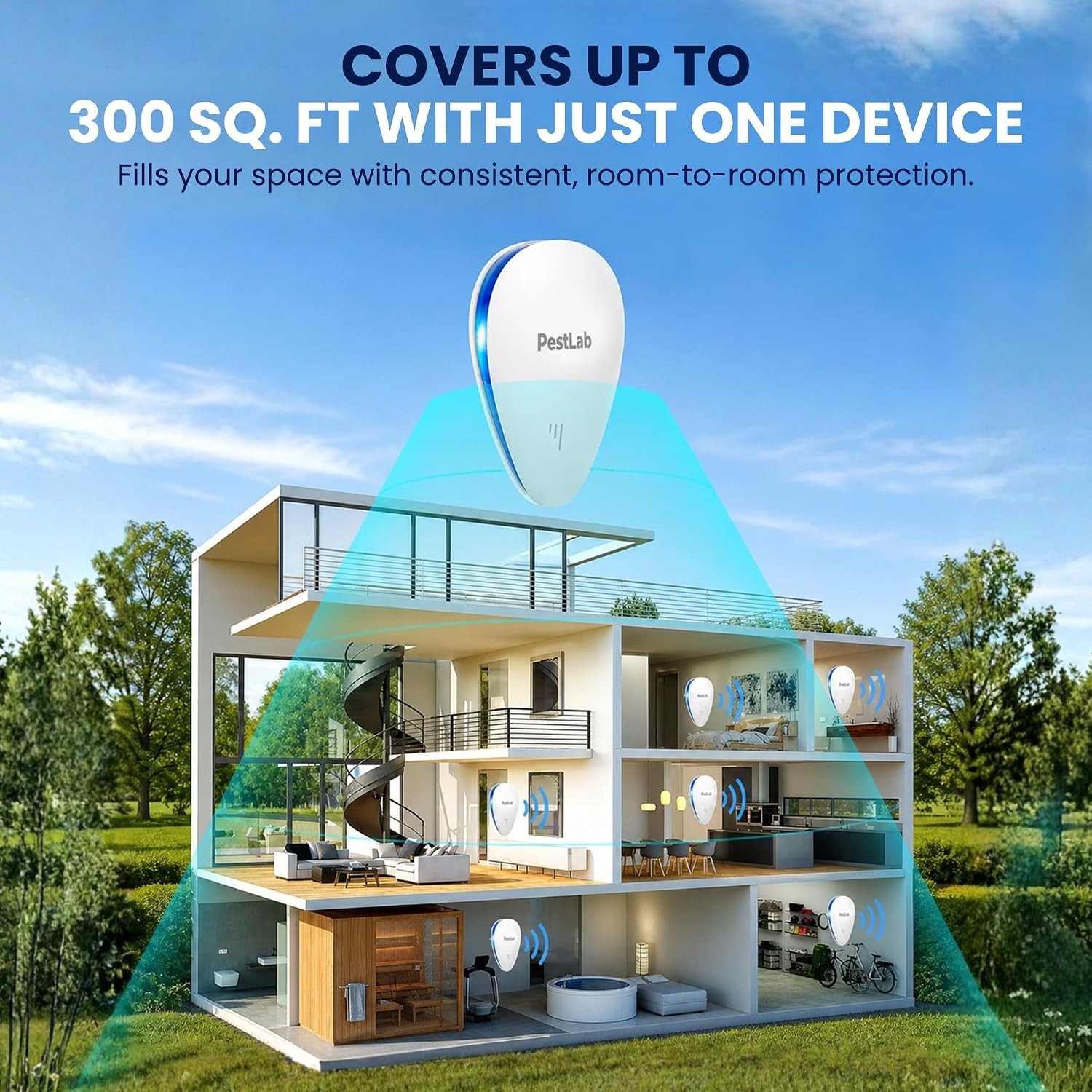 Indoor Plug-In Ultrasonic Pest Control – 3 Pack for 900 Sq Ft Multi-Room Defense
