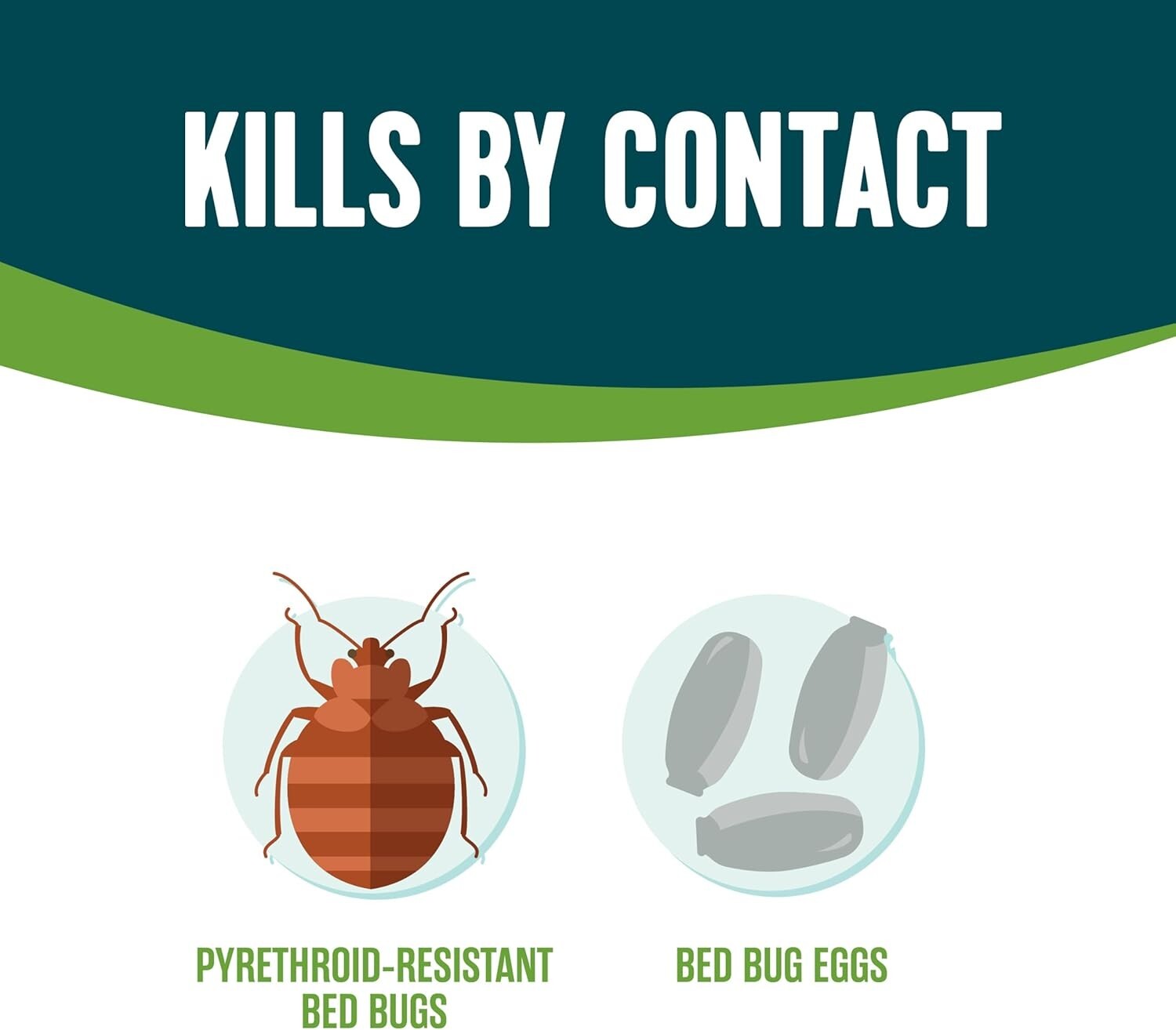 Ecologic Bed Bug Killer, Kills Bed Bugs & Bed Bug Eggs, Use on Mattresses, Bed F