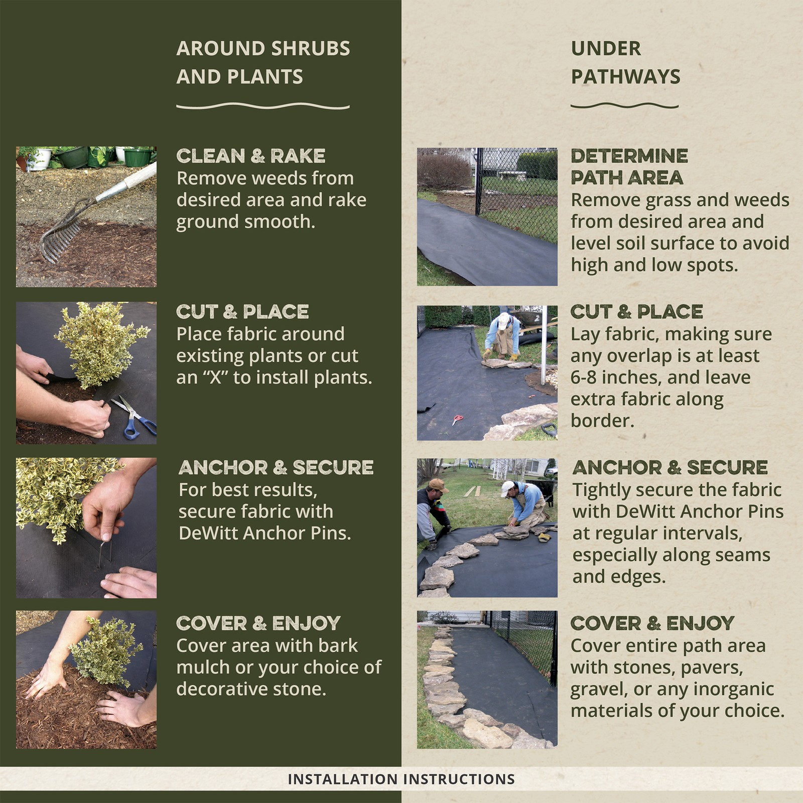 DeWitt P4 4×250 5 Oz. Pro 5 Commercial Landscape Weed Barrier Fabric (Open Box)