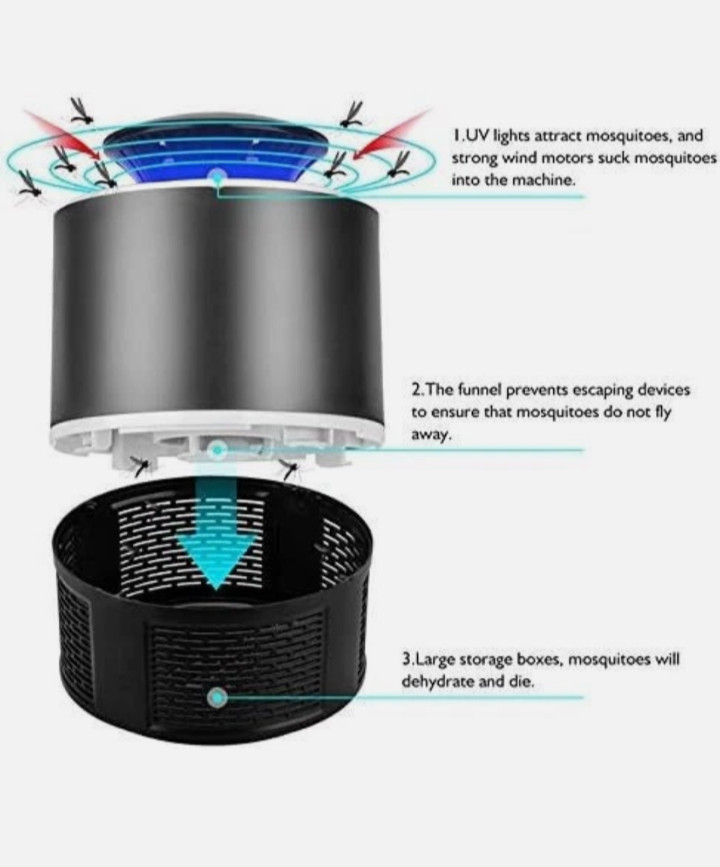 Total Vision UV Light Wave Mosquito / Bug Guard Fruit Fly Gnat Insect Trap