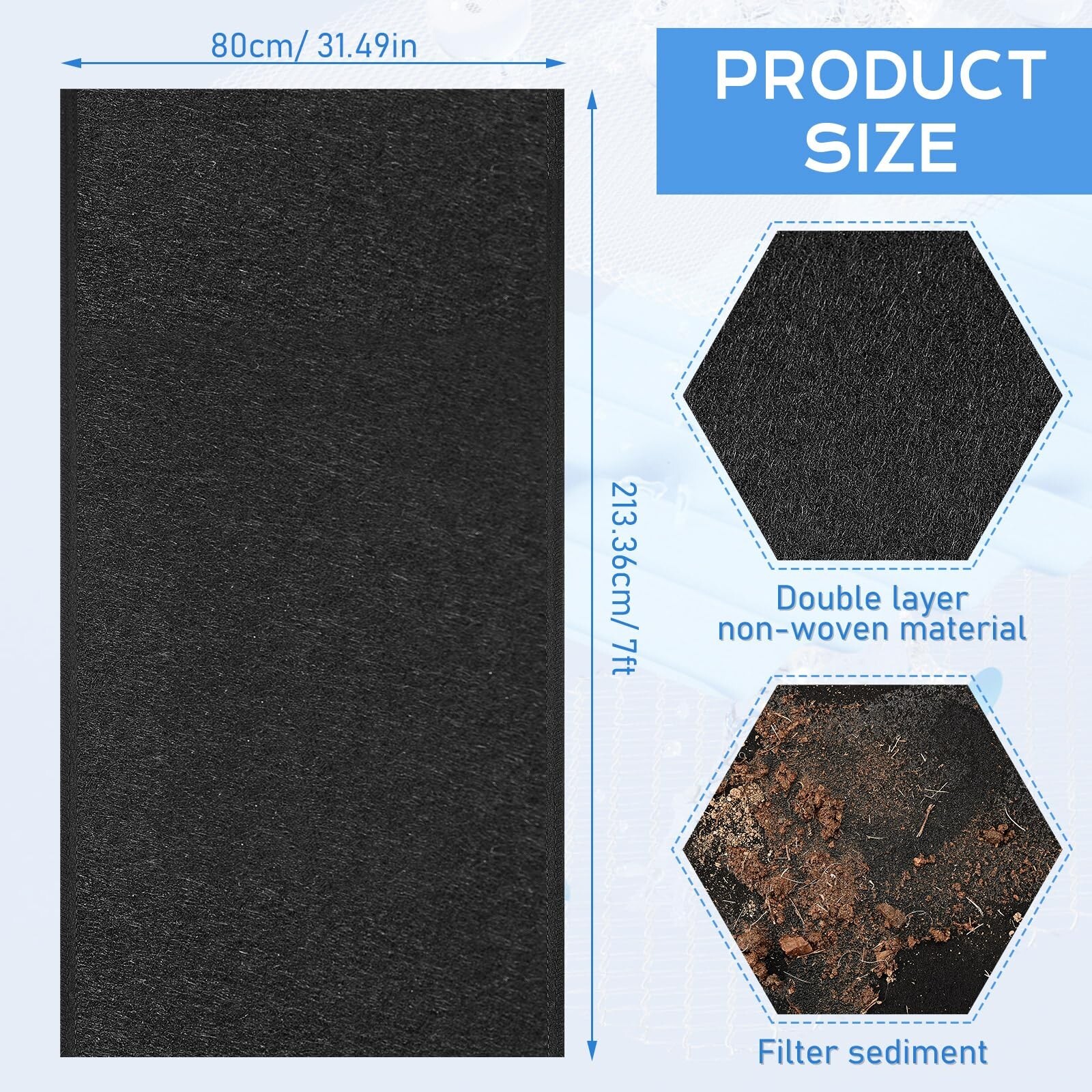 2 Pcs 31.49 in x 7 ft Dry Well Non Woven Geotextile Fabric Geotextile Filter …