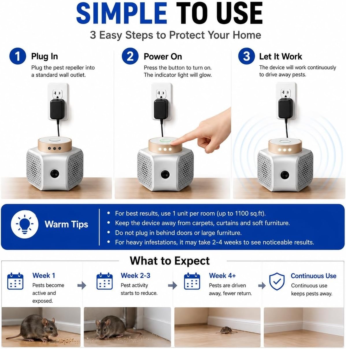 Ultrasonic Pest Repellent Plug in Pest Insect Rodent Control Mouse Mice Roach US